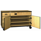 1000 Series Instructor Mobile Cabinet