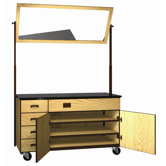 Ironwood Science Tables