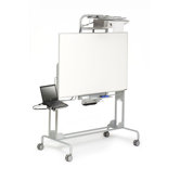 Bretford Manufacturing Inc Interactive White Boards