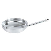 Multiline Frying Pan / Skillet