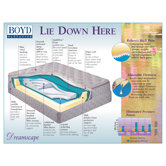 Flotation 145 Mattress