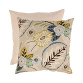 Tropical Floor Pillow