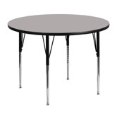 Round Activity Table