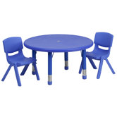 Round Activity Table