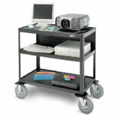 Pixmobile Advance Equipment Table