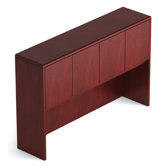 Margate Overhead Hutch with Doors