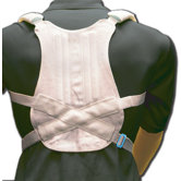 Shoulder Braces