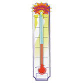 Banner Goal Setting Thermometer