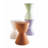 Prince AHA Stool