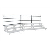 Guard Rail for Tapered Risers