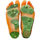 Forefoot Insole (K) (Set of 2)