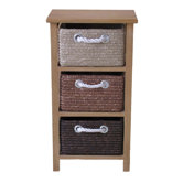 Unit with 3 Basket