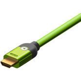 Video Cables