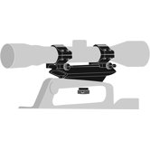 Scope Mount on the Hand