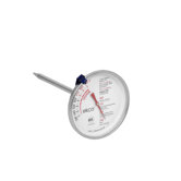Food Thermometers