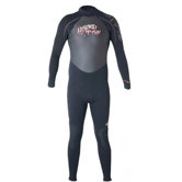 Wet Suits
