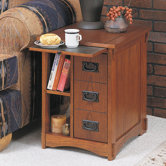 Powell Furniture End Tables