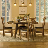 Powell Furniture Dining Tables