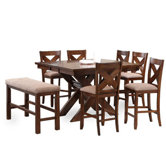 Powell Furniture Dining Sets