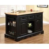 Powell Furniture Kitchen Islands