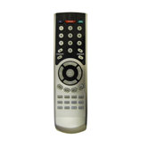 Master Scene Remote Control