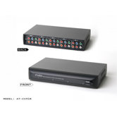 Home 4x1 Component Video Switcher with Analog and Digital Audio