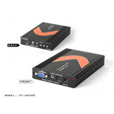 Professional HDMI Converter to PC and Laptop