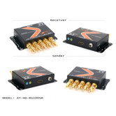 Professional HDMI Extender