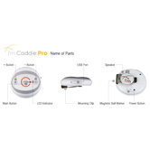 I'm Caddie Tour Golf GPS