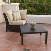RST Outdoor Chairs