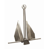 Slip Ring Anchor