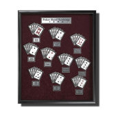 Poker Hand Rankings Picture with Real Cards