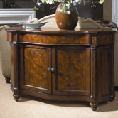 Highlands Console