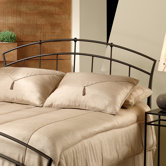 Hillsdale Furniture Headboards