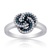 Gemstone Rings