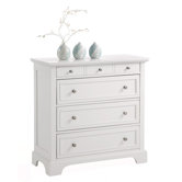 Home Styles Dressers