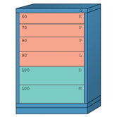 Counter High Standard Cabinet with 6 Drawers: 30" W x 28 1/4" D x 44 1/4" H