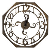 Ruhard Clock