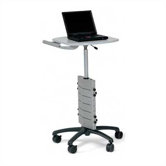 Standard POC Cart
