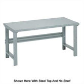 Workbenches by Penco
