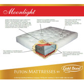Moonlight Cotton and Foam Futon Mattress