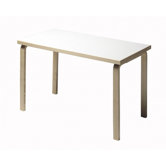81B Table