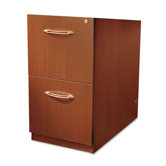 Aberdeen Series Credenza Pedestal