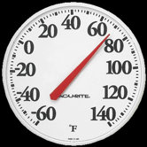 Thermometer Basic