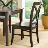 Cosmopolitan Salerno Side Chair (Set of 2)