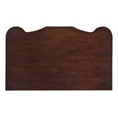 Sutton Place Panel Headboard