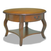 Favorite Finds Coffee Table