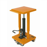 Value Lift Tables