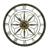 Circular Wall Clock