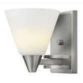 Hinkley Wall Lights